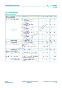 BT137-600G Datasheet Page 7