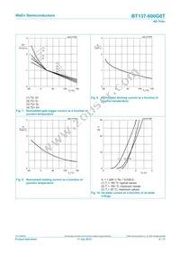 BT137-600G0TQ Datasheet Page 8