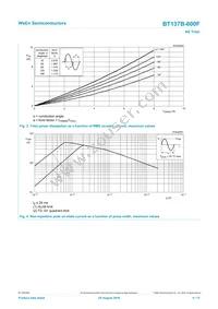 BT137B-600F Datasheet Page 4