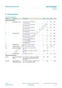 BT137B-600F Datasheet Page 7