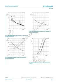 BT137B-600F Datasheet Page 8