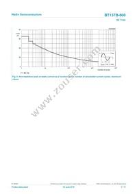 BT137B-800 Datasheet Page 5