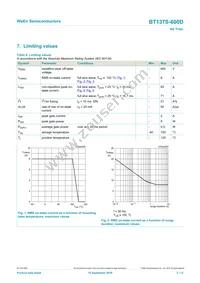 BT137S-600D Datasheet Page 3