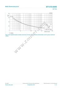 BT137S-600D Datasheet Page 5