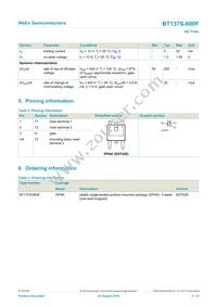 BT137S-600F Datasheet Page 2