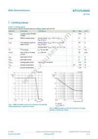 BT137S-600G Datasheet Page 3