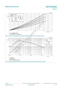 BT137S-600G Datasheet Page 4