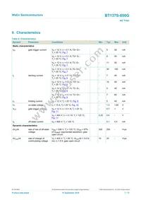 BT137S-800G Datasheet Page 7