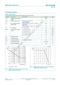 BT137X-600/DG Datasheet Page 3