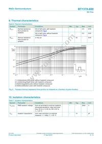 BT137X-600/DG Datasheet Page 6