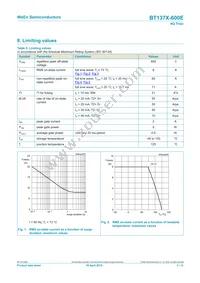 BT137X-600E Datasheet Page 3