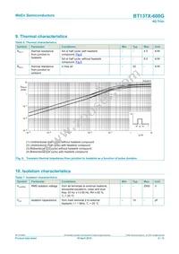 BT137X-600G Datasheet Page 6
