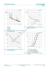 BT137X-600G Datasheet Page 8