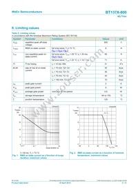 BT137X-800 Datasheet Page 3