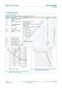 BT137X-800E Datasheet Page 3