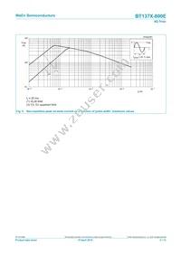 BT137X-800E Datasheet Page 5