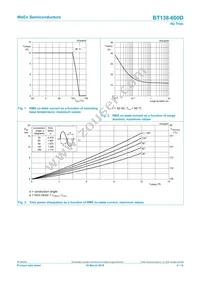 BT138-600D Datasheet Page 4