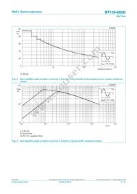 BT138-600D Datasheet Page 5