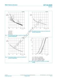 BT138-600D Datasheet Page 8