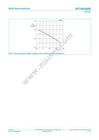 BT138-600D Datasheet Page 9