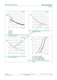 BT138-600G0TQ Datasheet Page 8