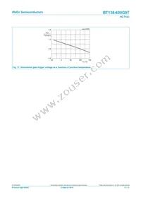 BT138-600G0TQ Datasheet Page 9