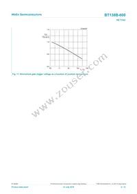 BT138B-600 Datasheet Page 9