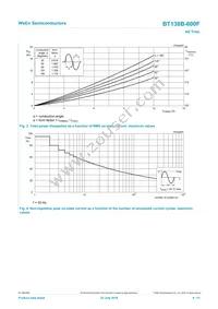 BT138B-600F Datasheet Page 4