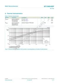 BT138B-600F Datasheet Page 6