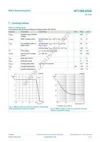 BT138B-600G Datasheet Page 3