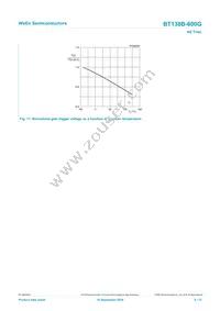 BT138B-600G Datasheet Page 9