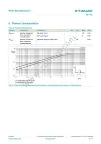 BT138B-800E Datasheet Page 6