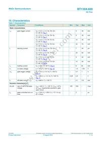 BT138X-600 Datasheet Page 7