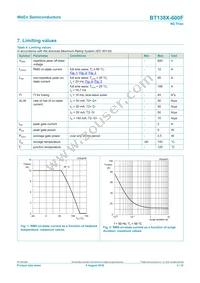 BT138X-600F/L01Q Datasheet Page 3