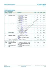 BT138X-600F/L01Q Datasheet Page 7