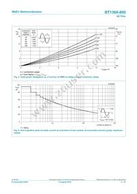 BT138X-800/L02Q Datasheet Page 4