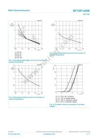 BT138Y-600E Datasheet Page 8