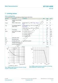 BT138Y-800E Datasheet Page 3