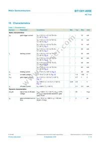 BT138Y-800E Datasheet Page 7