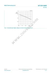 BT138Y-800E Datasheet Page 9