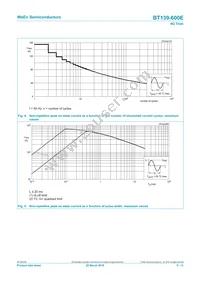 BT139-600E/DG Datasheet Page 5