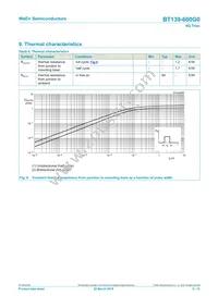 BT139-600G0Q Datasheet Page 6