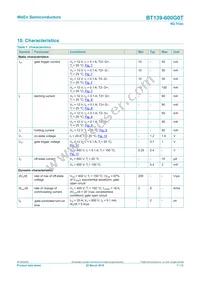 BT139-600G0TQ Datasheet Page 7