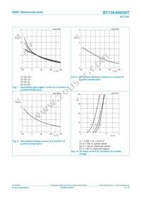 BT139-600G0TQ Datasheet Page 8