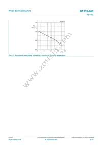 BT139-800 Datasheet Page 9