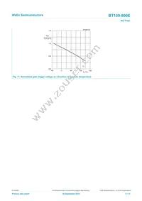 BT139-800E Datasheet Page 9