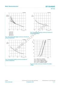 BT139-800G Datasheet Page 8