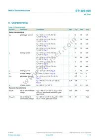 BT139B-600 Datasheet Page 7