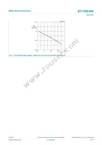 BT139B-600 Datasheet Page 9