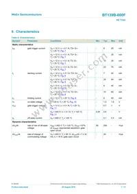 BT139B-600F Datasheet Page 7